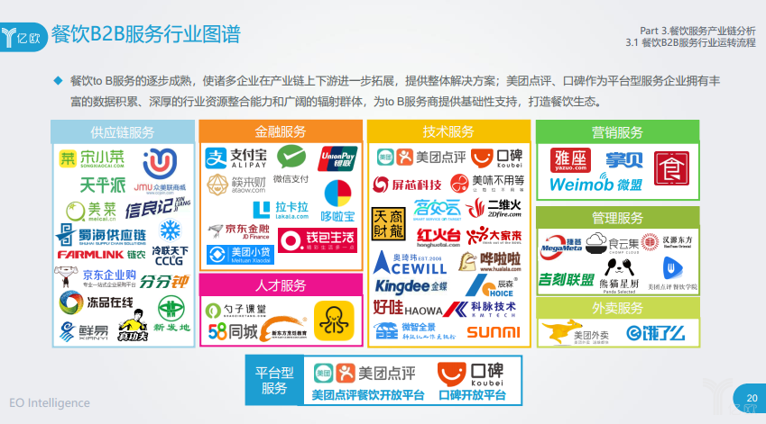 行業圖譜 行業圖譜