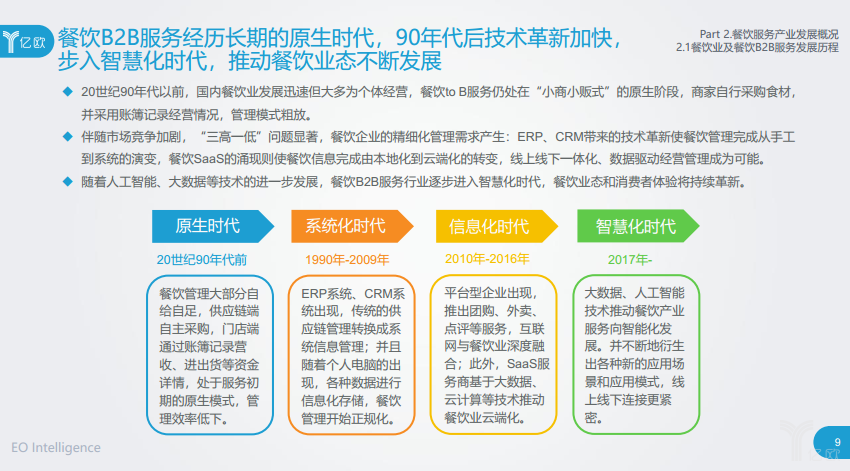 發展歷程 發展歷程