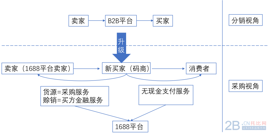 1525493137634287.png 6.png