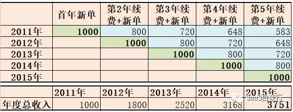 1525654458612804.png image.png