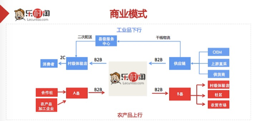 1525829899194948.png 圖片 1.png