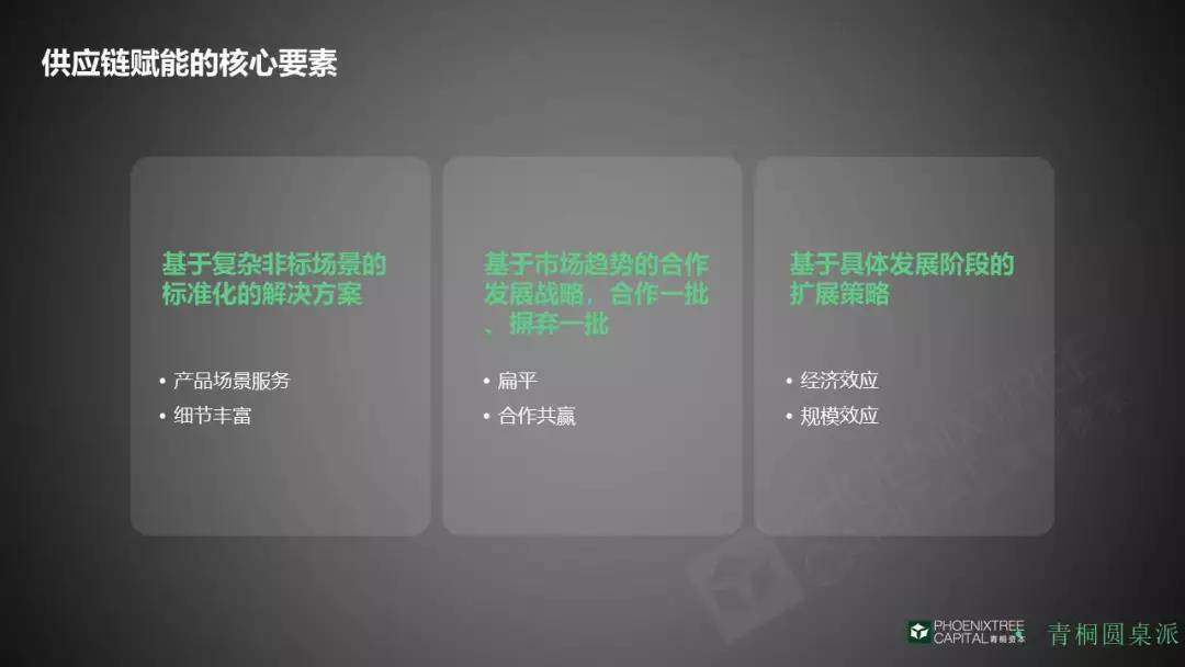 供應(yīng)鏈核心要素 供應(yīng)鏈核心要素