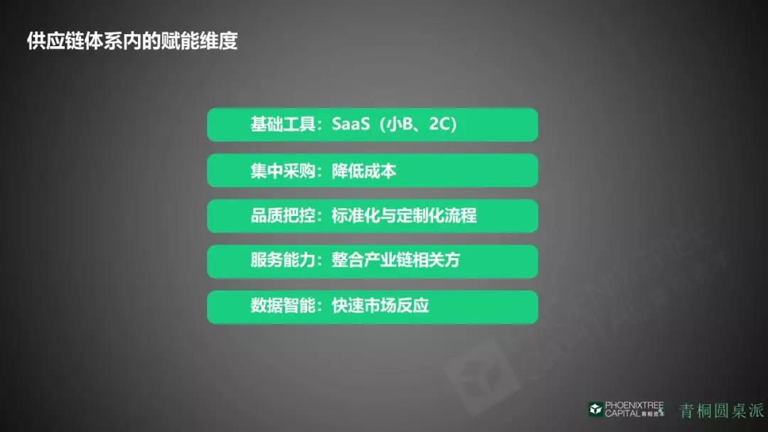 賦能緯度 賦能緯度