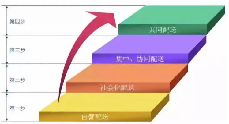 1528073642852534.png image.png