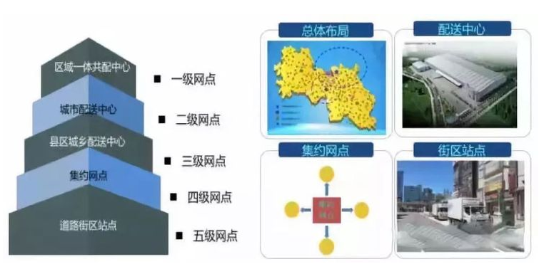 1528073648846311.png image.png