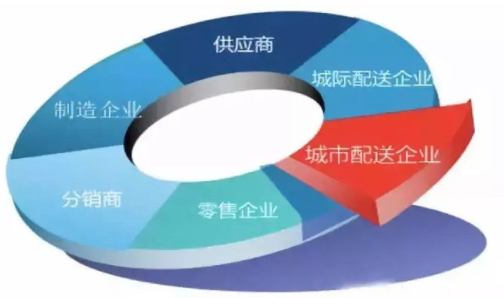 1528073659998840.png image.png