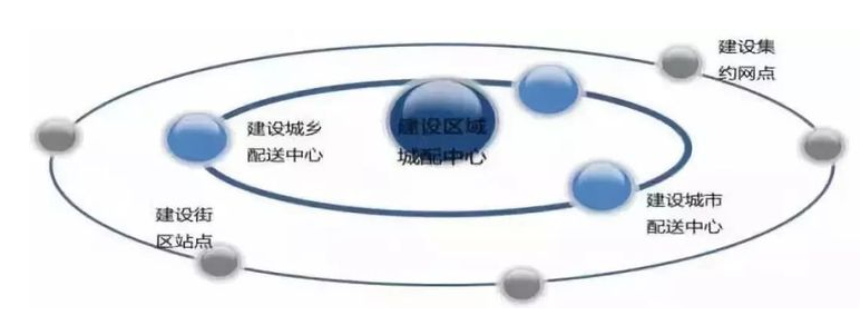 1528073703797067.png image.png