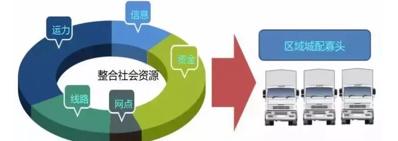 1528073709453818.png image.png