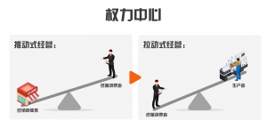 如何讓B2B物流有C端快遞體驗?oTMS：醫療企業突圍攻略