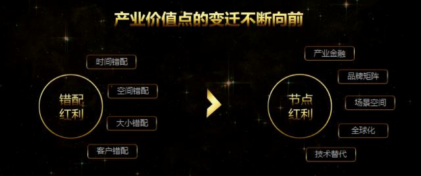 1529051463468005.png 圖片 2.png