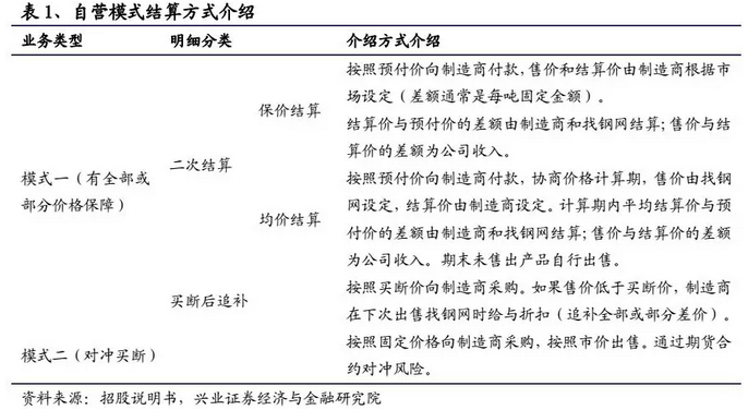 1534300918364012.png blob.png