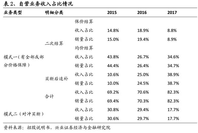 1534300937181843.png blob.png