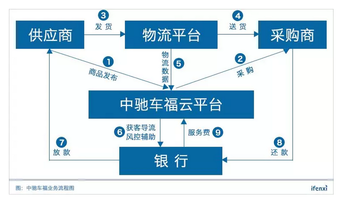 1534901303321133.png blob.png