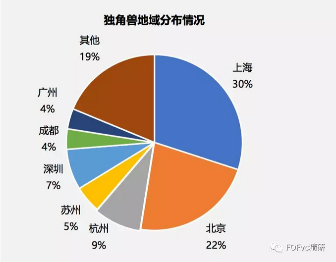 1535617310918843.png blob.png