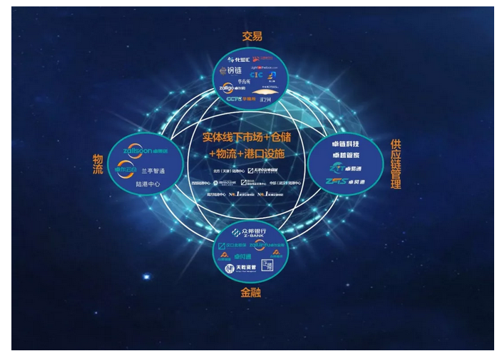 1536541660472062.png blob.png