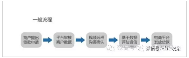 1537317714302993.png blob.png