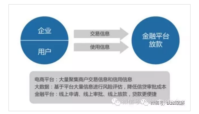 1537317808289667.png blob.png