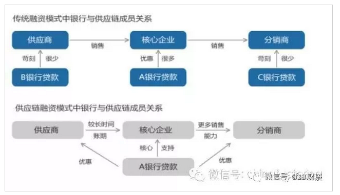 1537317828301252.png blob.png