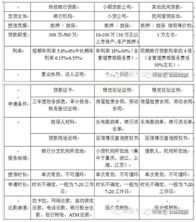 1537317848695125.png blob.png