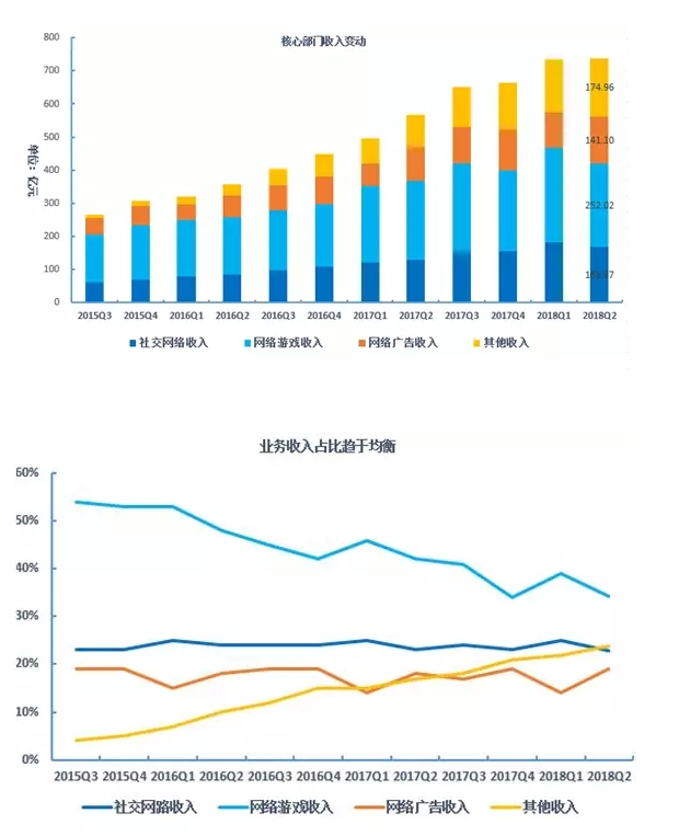 1537319133352398.png blob.png