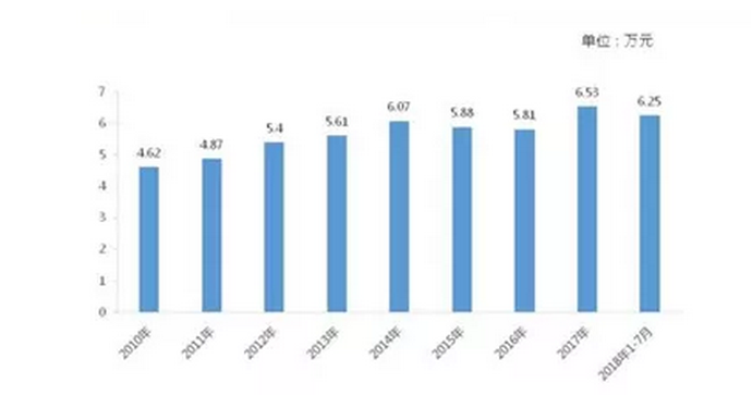 1537869163933702.png blob.png