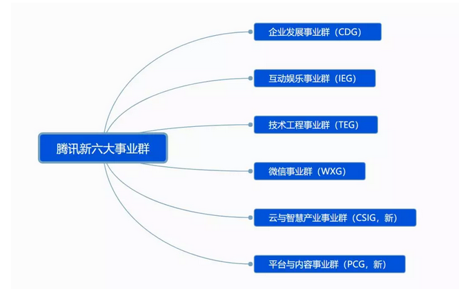 1538307406510554.png image.png