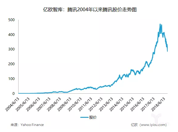 1539305162667552.png blob.png