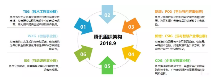 1539305180894919.png blob.png