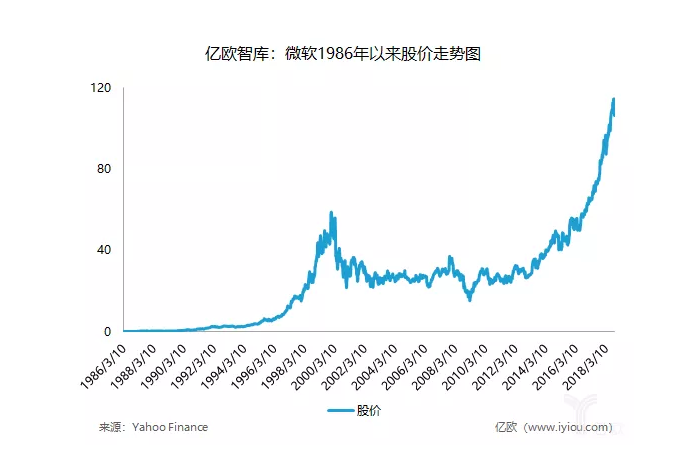 1539305191199608.png blob.png