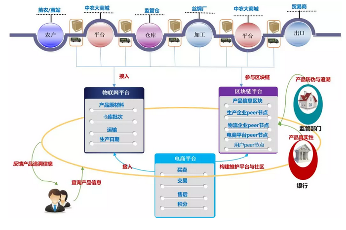 1539349811601541.png image.png