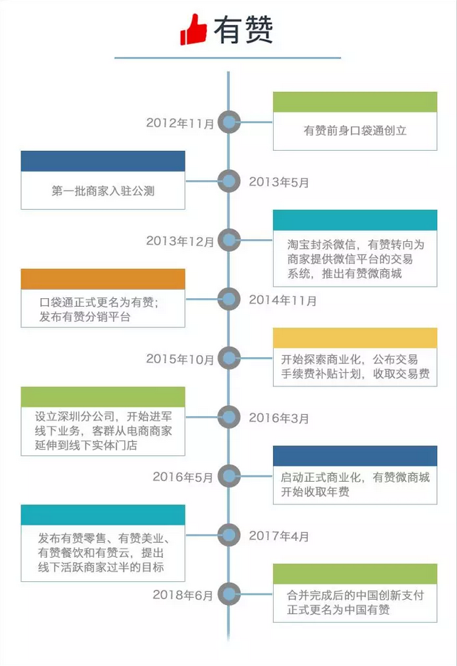 1539567747684373.png blob.png