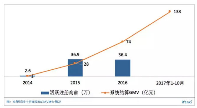 1539567907346272.png blob.png