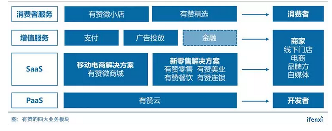 1539567952469660.png blob.png