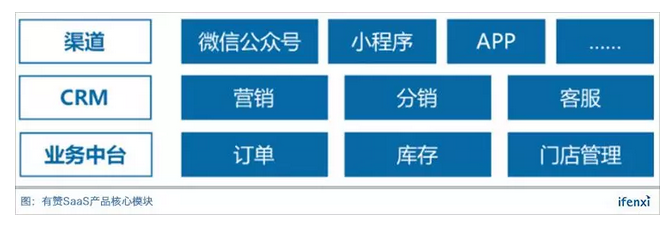 1539568045229483.png blob.png