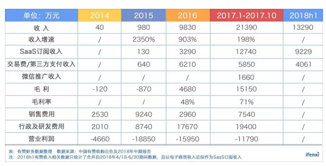 1539568136537536.png blob.png