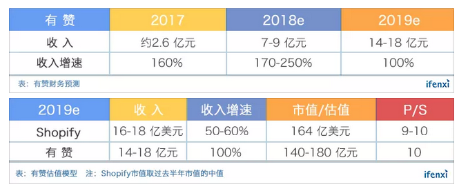 1539568155931259.png blob.png