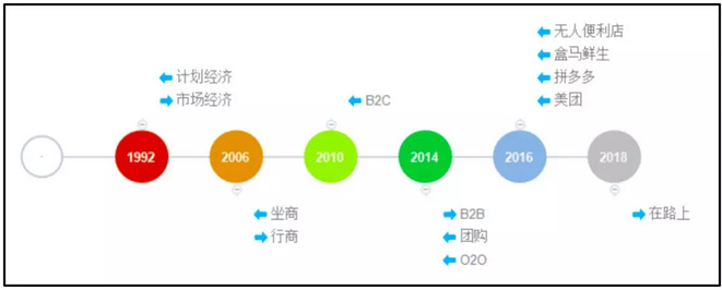 1539568551906480.png blob.png