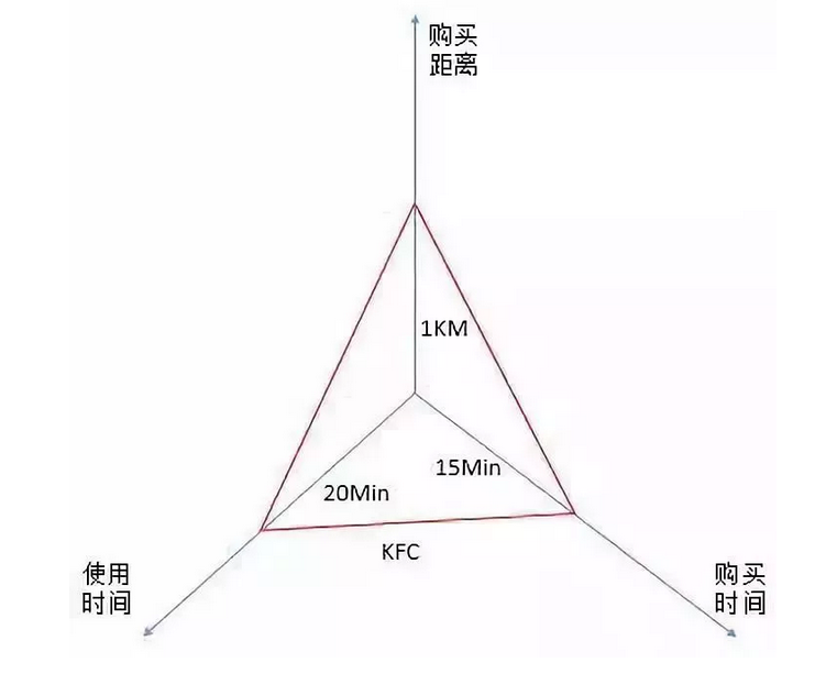 1539569854575462.png blob.png