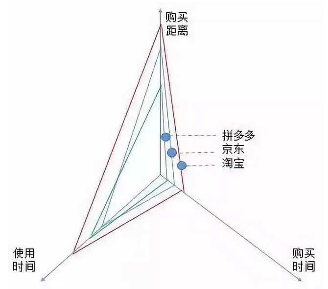 1539569882660197.png blob.png