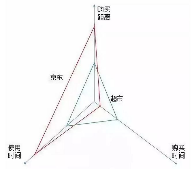 1539569899881999.png blob.png