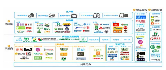 1539570242686341.png blob.png