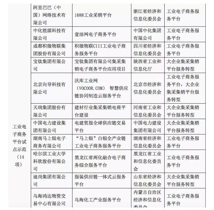 1539572674780820.png blob.png