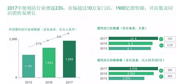 1539858174967501.png blob.png