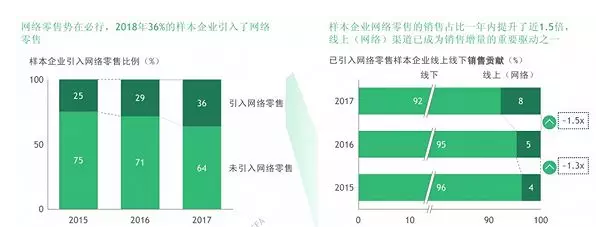 1539858294743537.png blob.png