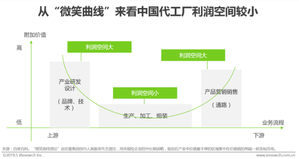 屏幕快照 2019-06-03 下午2.33.10.png