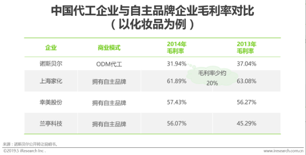 屏幕快照 2019-06-03 下午2.34.32.png