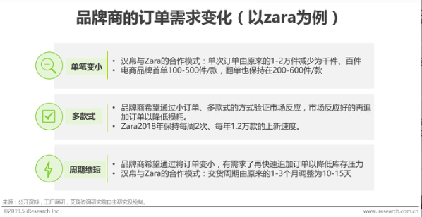 屏幕快照 2019-06-03 下午2.38.02.png