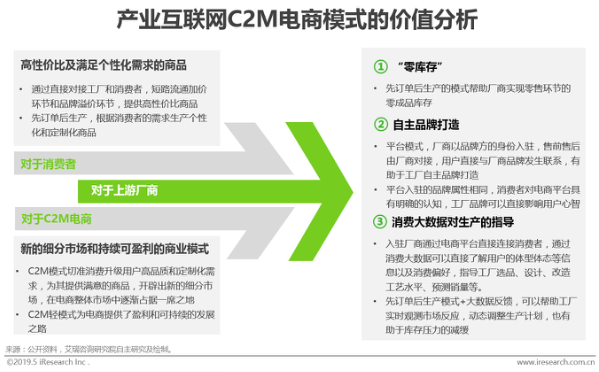 屏幕快照 2019-06-03 下午2.47.45.png