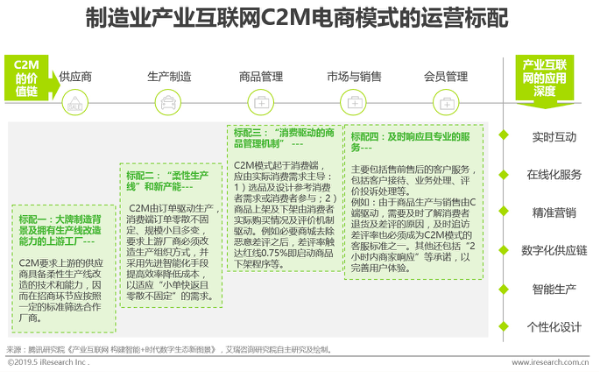 屏幕快照 2019-06-03 下午2.53.14.png