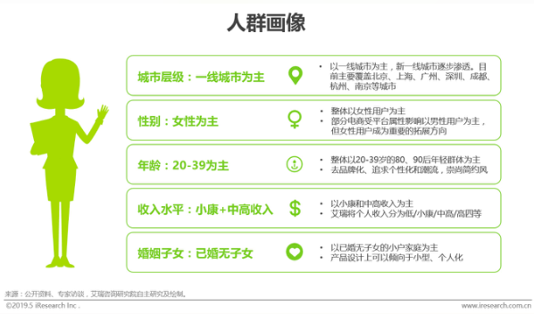 屏幕快照 2019-06-03 下午2.55.23.png